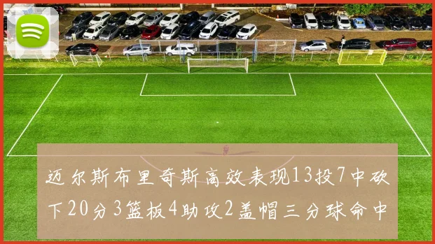 迈尔斯布里奇斯高效表现13投7中砍下20分3篮板4助攻2盖帽三分球命中率出色